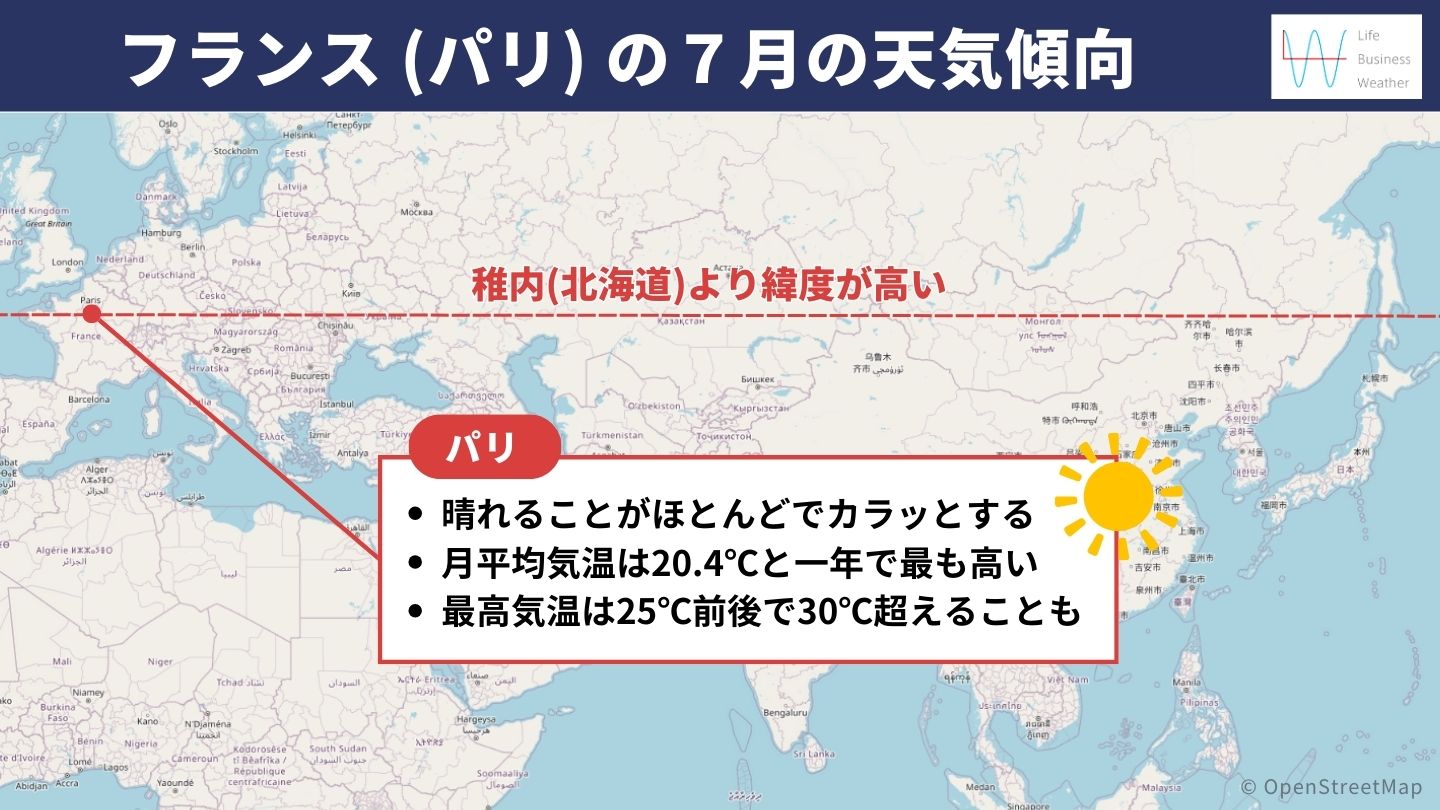 フランスの７月の天気