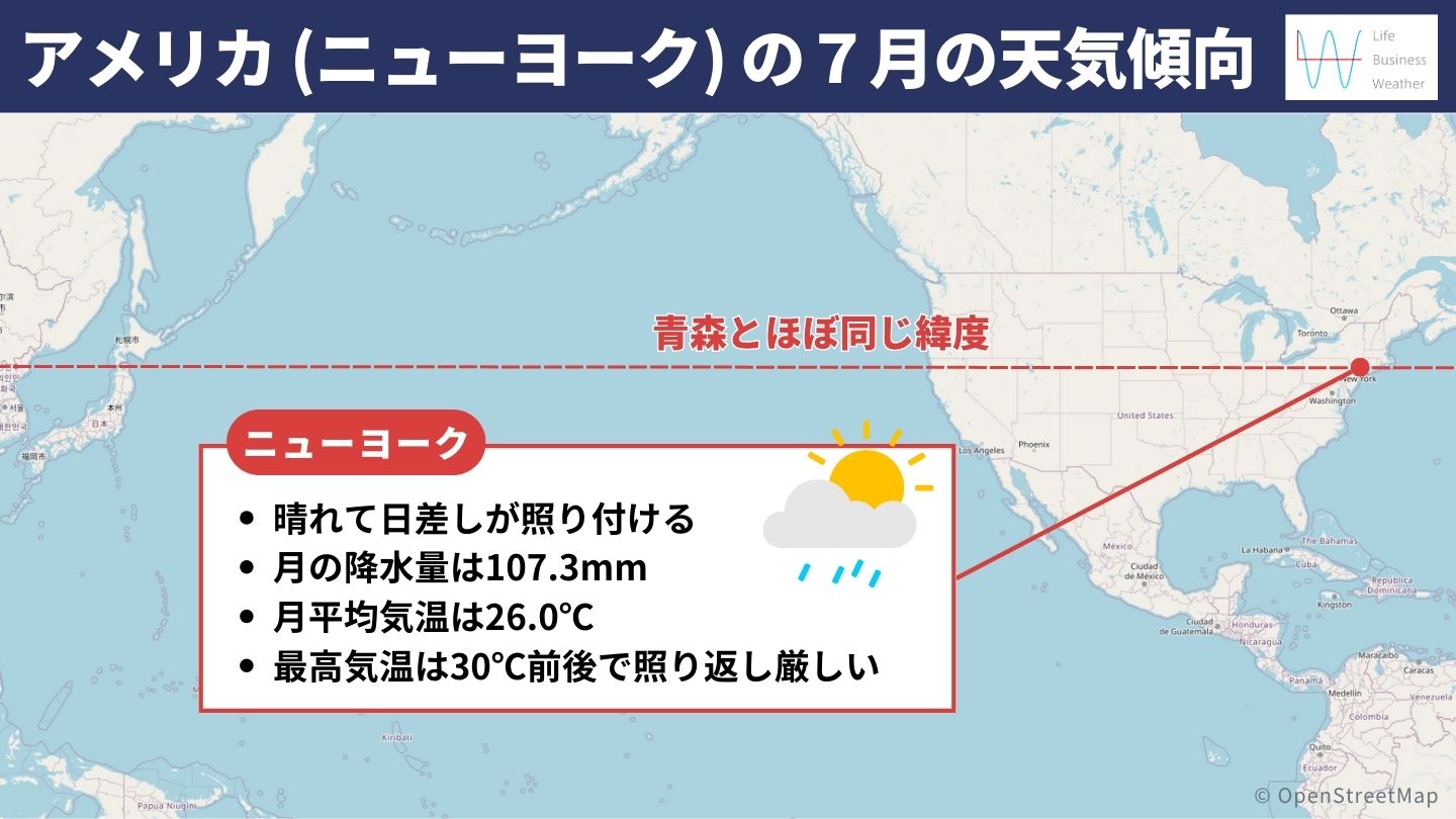 アメリカの７月の天気