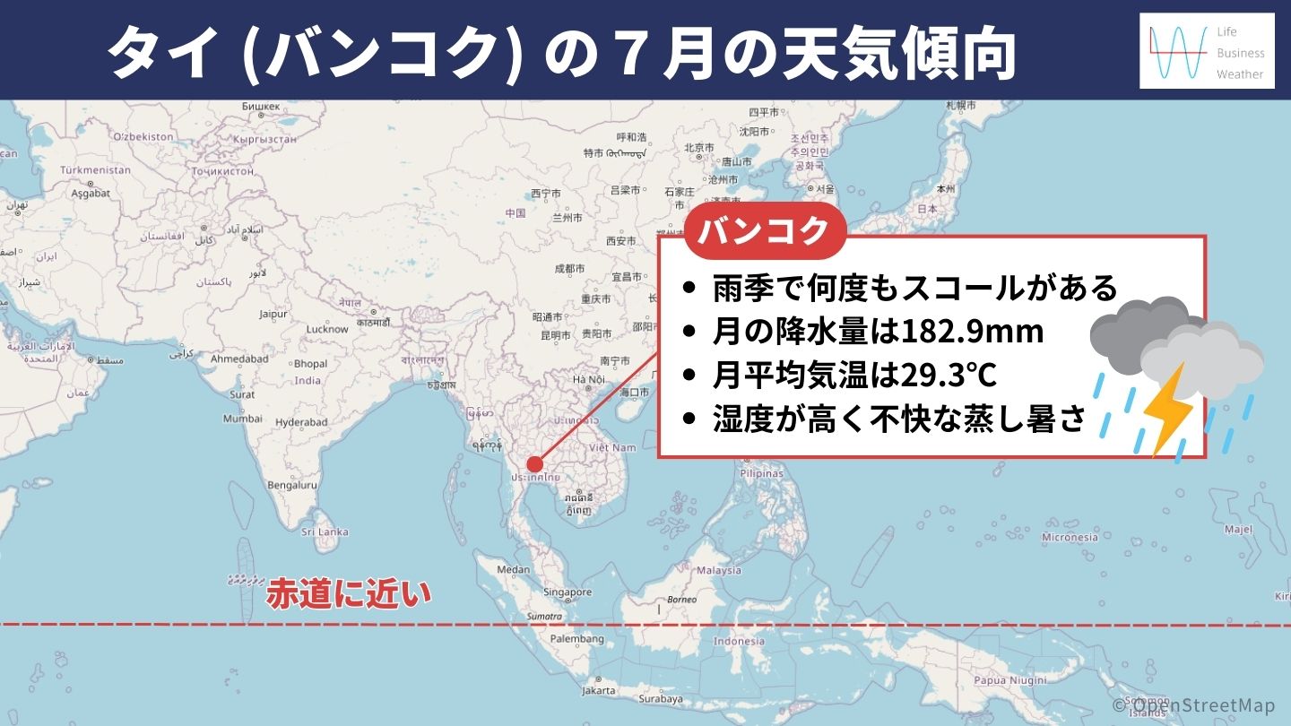 タイの７月の天気