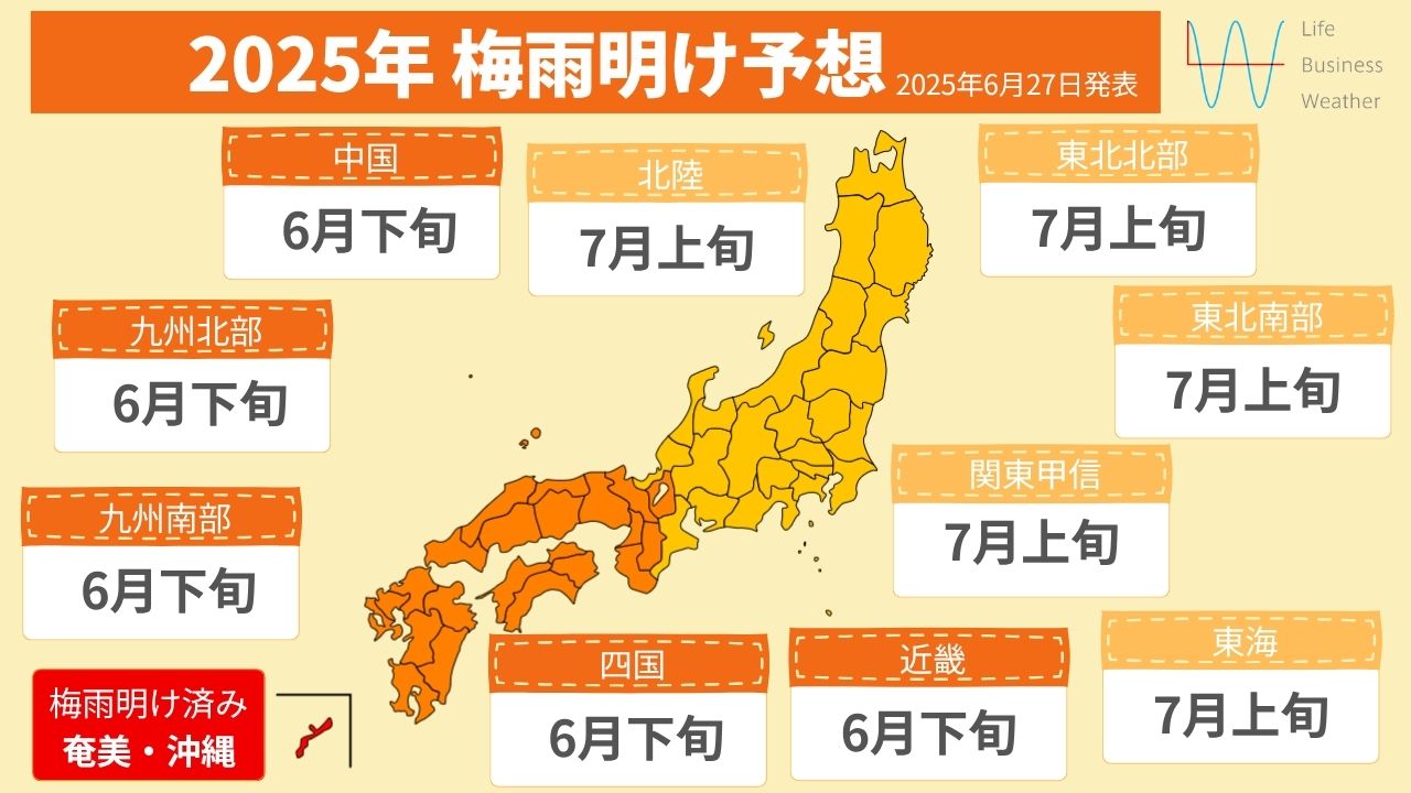 【梅雨明けはいつ？】2025年の見通しを気象予報士が解説！