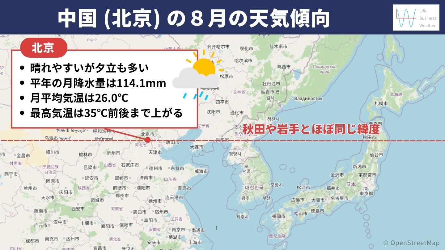 中国の８月の天気