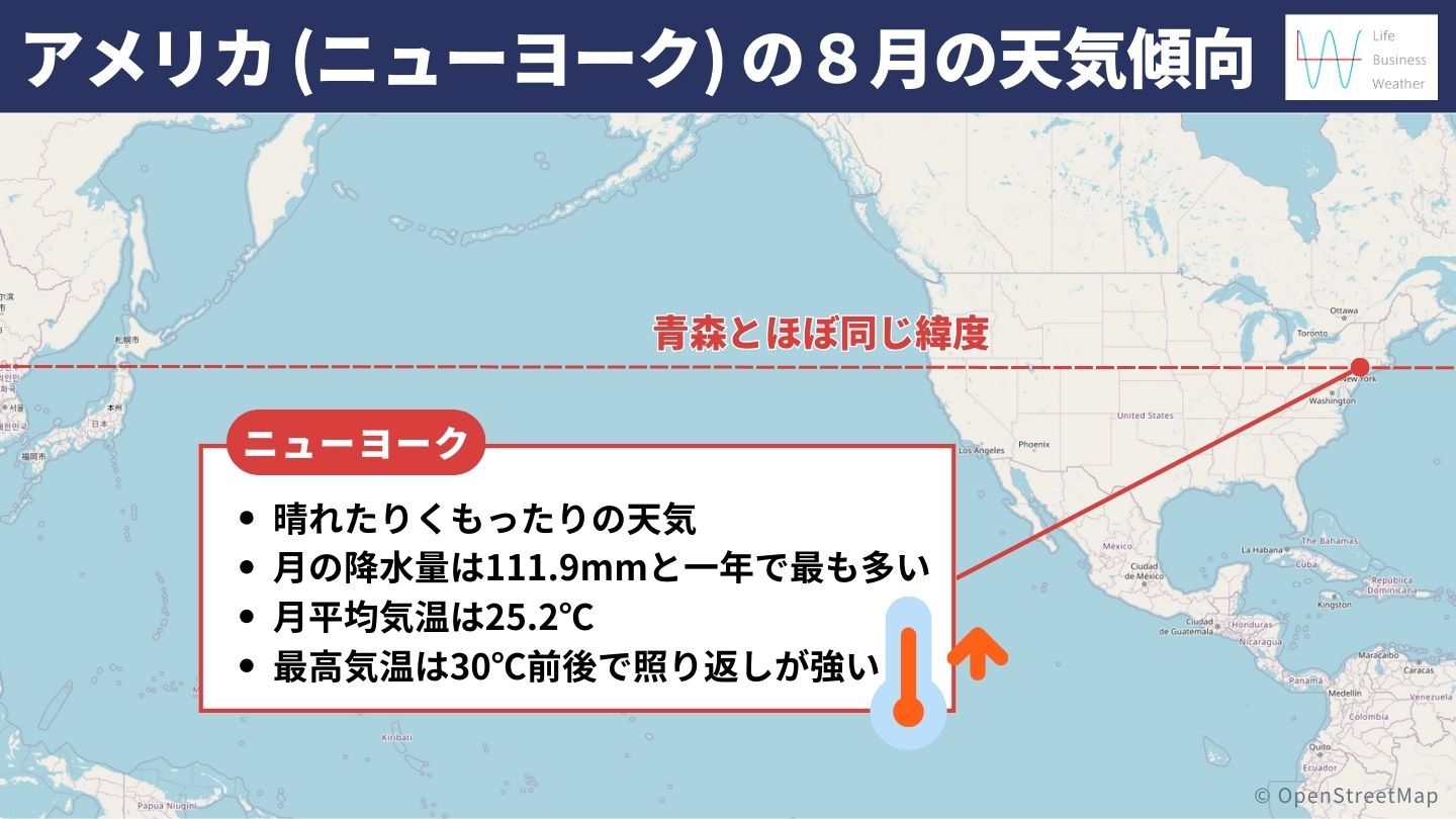 アメリカの８月の天気