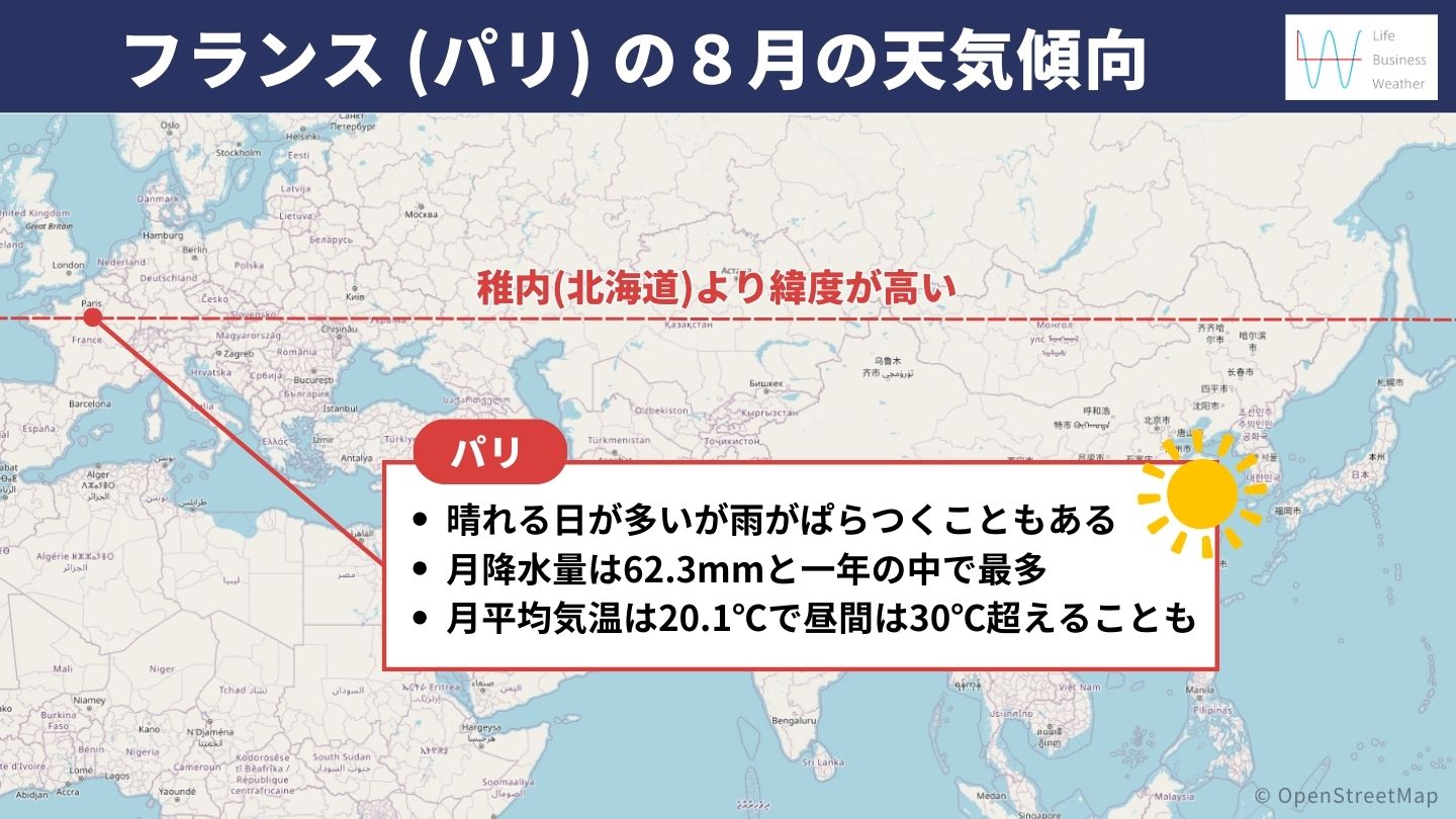 フランスの８月の天気
