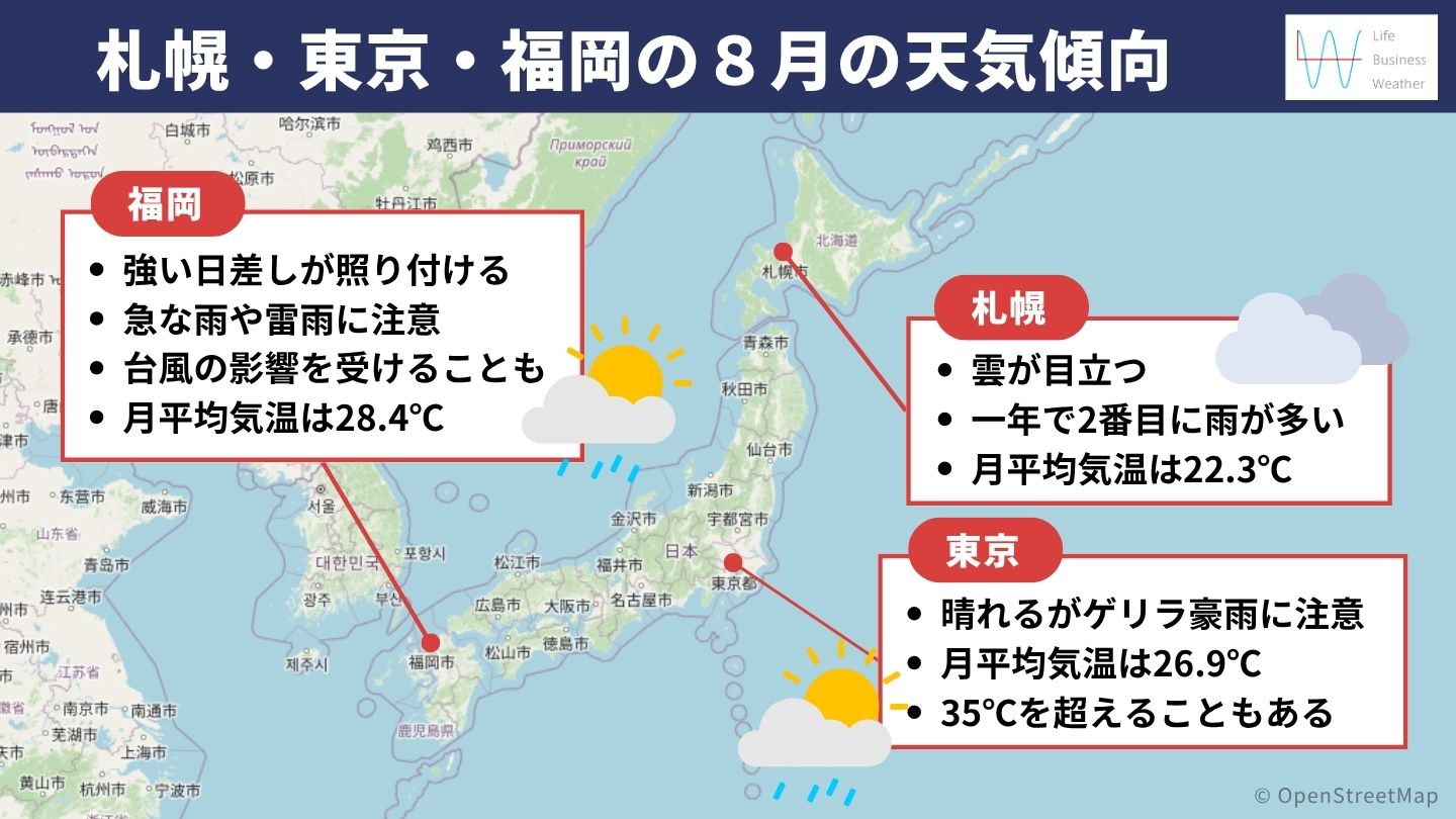 日本の８月の天気