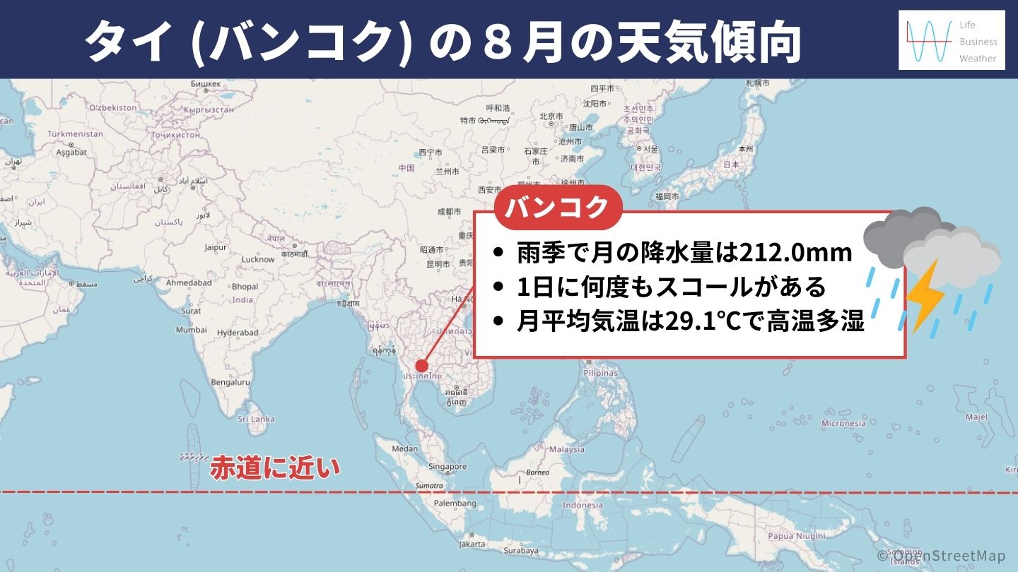 タイの８月の天気