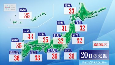 今日20日・明日21日の天気予報　九州から東北南部は危険な暑さ続き、熱中症対策万全に！ゲリラ雷雨にも注意して