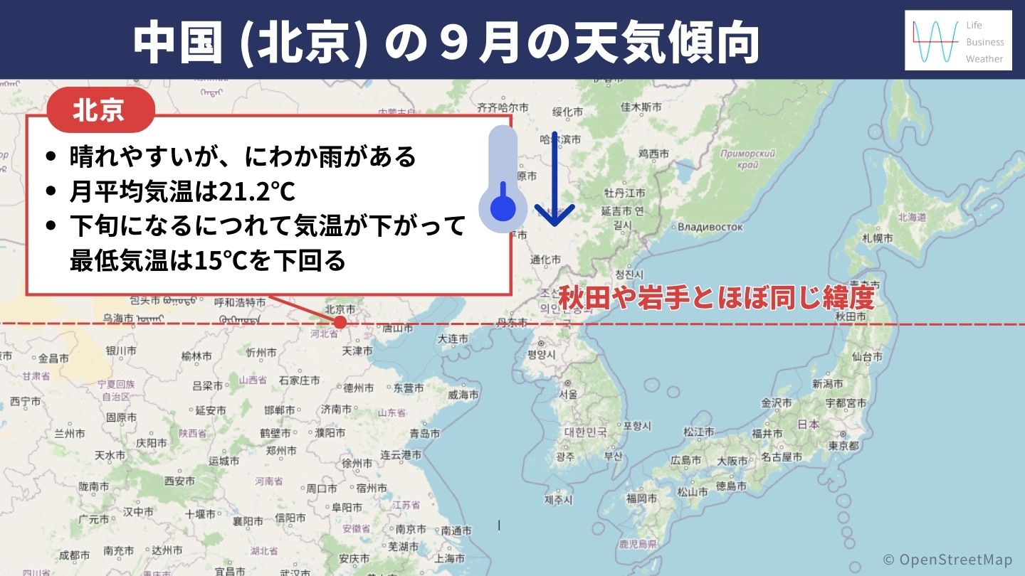 中国の９月の天気