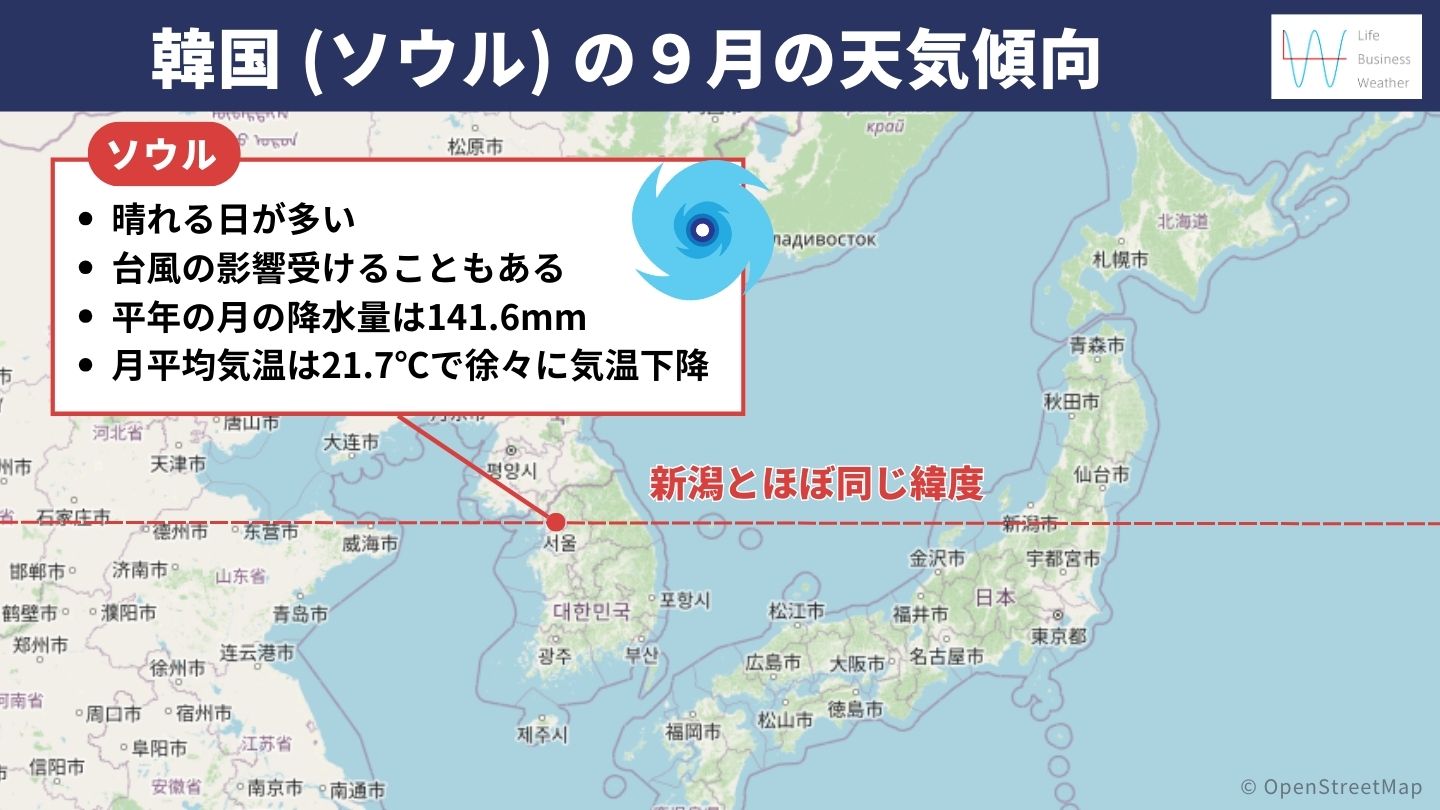 韓国の９月の天気