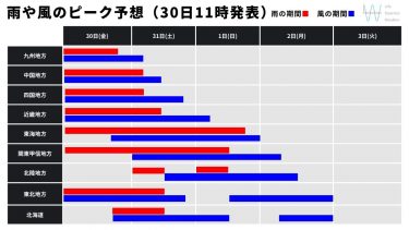 【気象予報士が解説】台風10号は今夜にも四国に再上陸か？さらに動きは遅くなり長引く荒天に厳重警戒