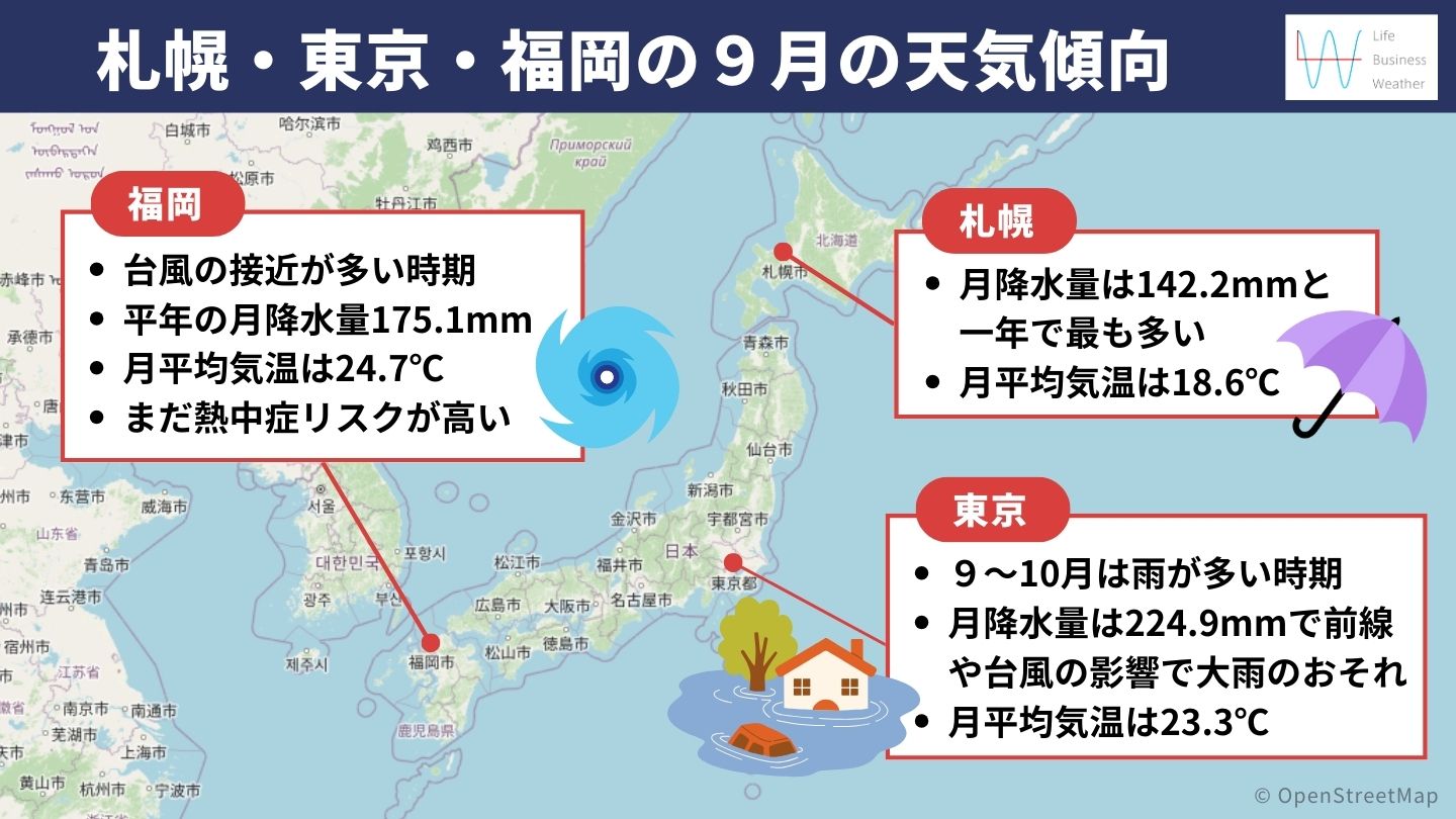 日本の９月の天気