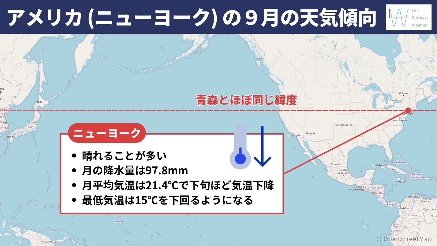 アメリカの９月の天気