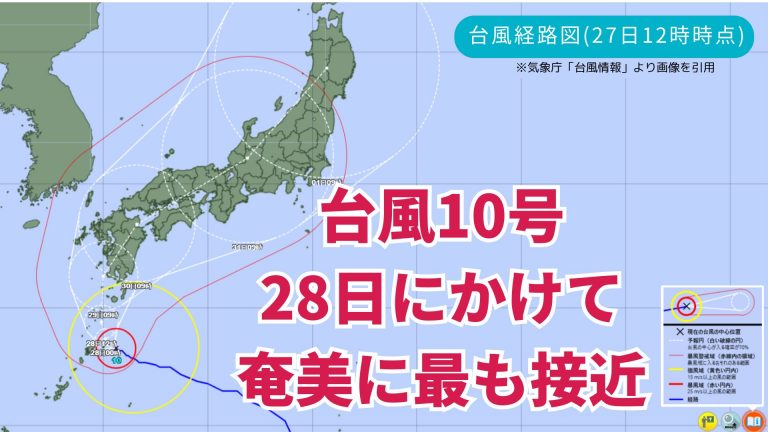 台風経路図・10号