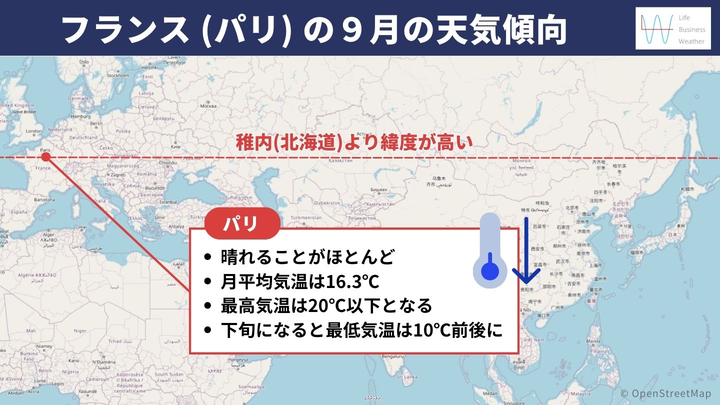 フランスの９月の天気