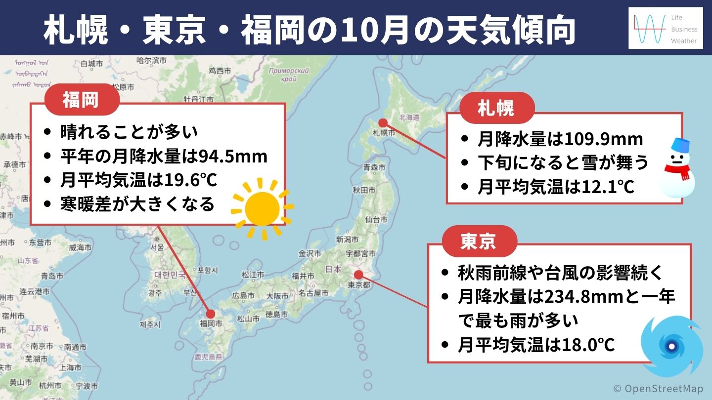 日本の10月の天気