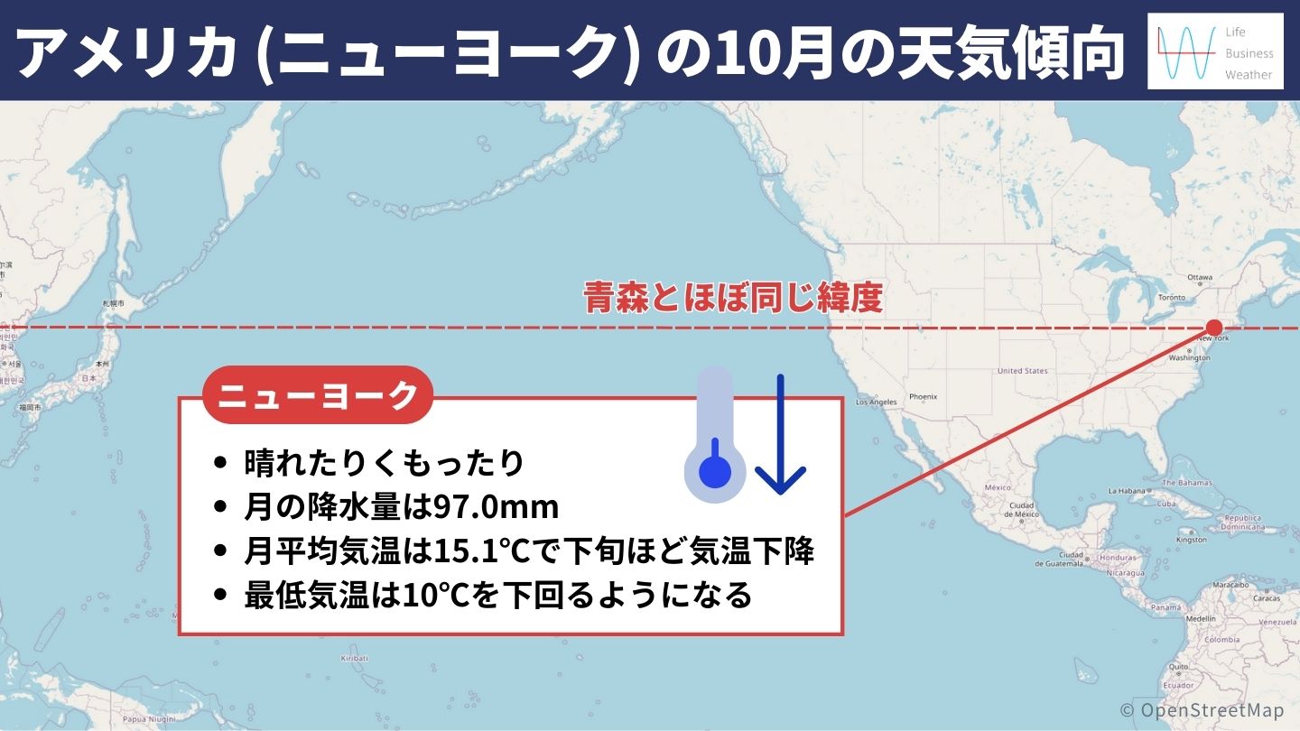アメリカの10月の天気