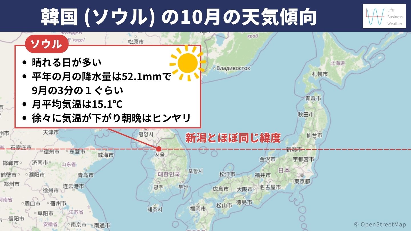 韓国の10月の天気