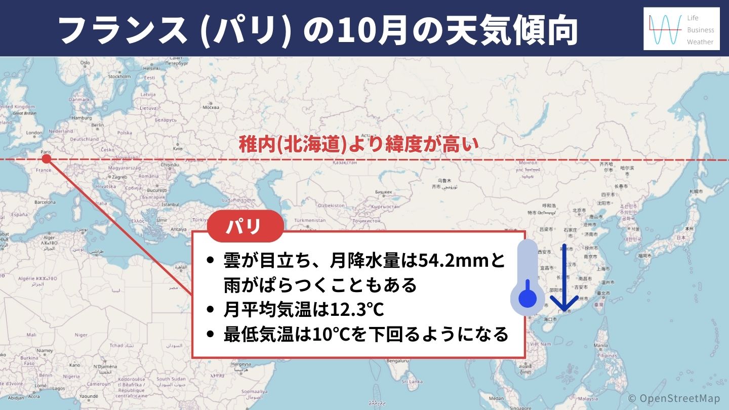 フランスの10月の天気