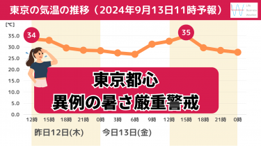 東京都心の気温0913