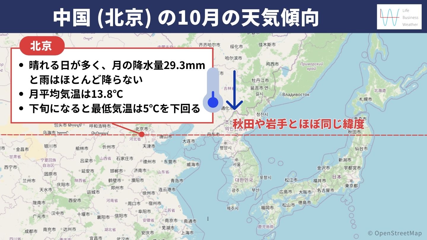 中国の10月の天気