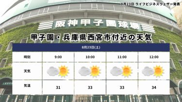 甲子園天気