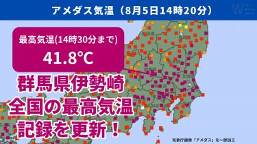 アメダス気温（8月5日）