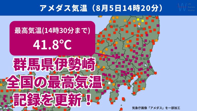 アメダス気温（8月5日）